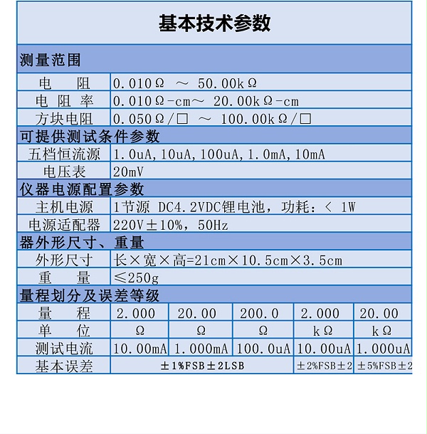M-3手持式四探针电阻率测试仪_11
