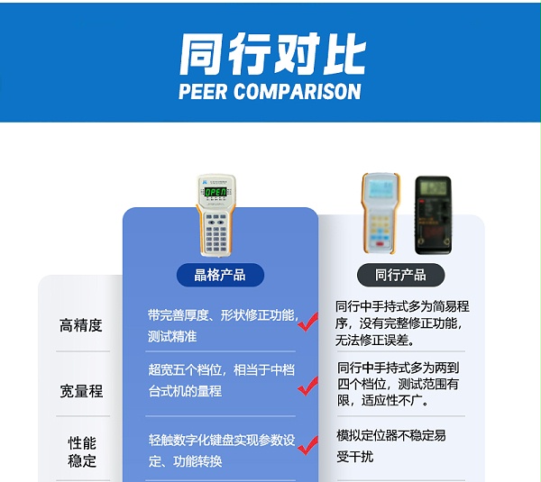 M-3手持式四探针电阻率测试仪_18