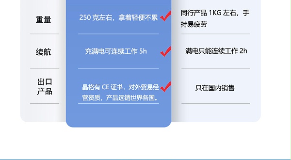 M-3手持式四探针电阻率测试仪_19