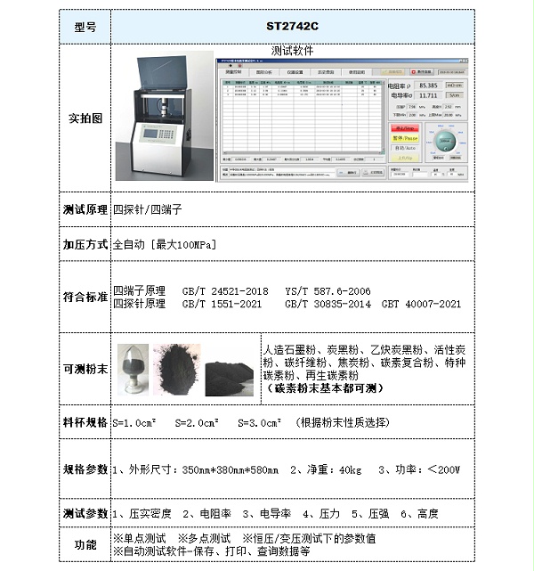 选型参数表-碳素粉末压实密度测试仪-ST2742C