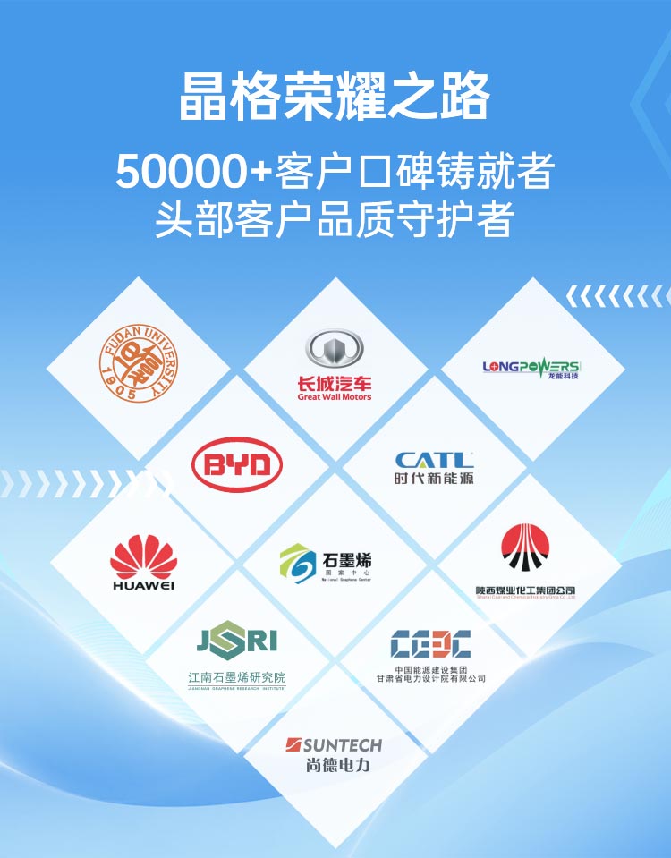 晶格电阻率测试仪50000+客户口碑铸就