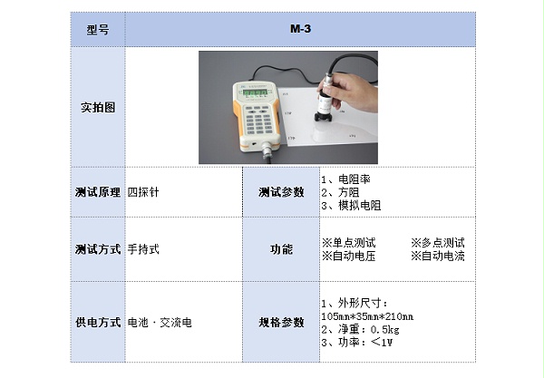 选型参数表-M-3四探针测试仪