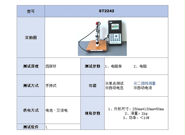 ST2242四探针选型参数表