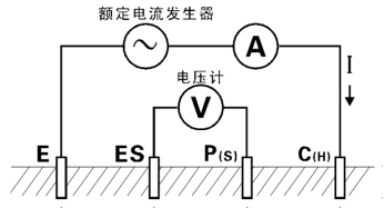 四线法电阻率测试原理图