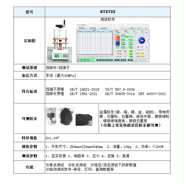 ST2722半自动功能涂层粉末压实密度测试仪-参数