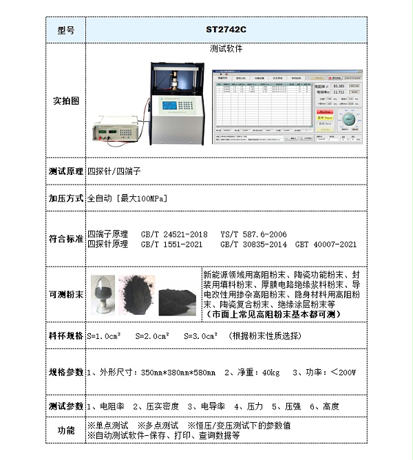 ST2742C+ST2643高阻粉末电阻率测试仪-参数