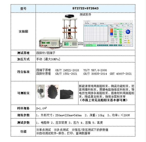 ST2722+ST2643高阻粉末电阻率测试仪-参数