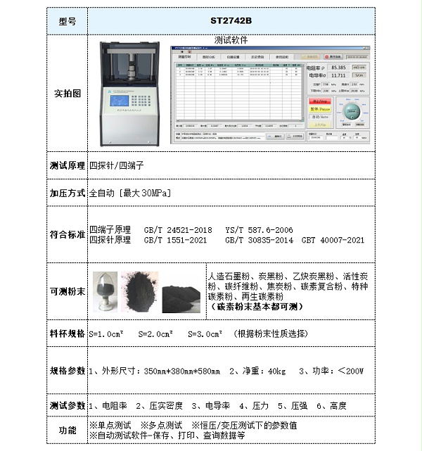 选型参数表-碳素粉末电阻率&压实密度测试仪-ST2742B