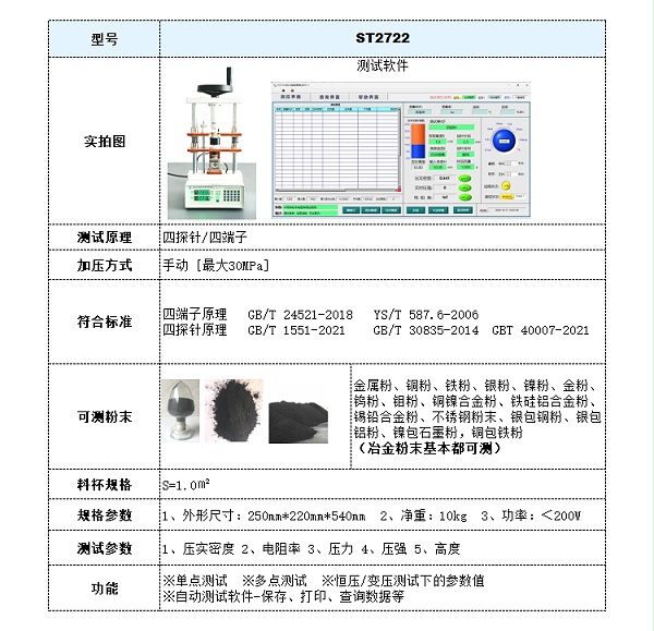 选型参数表-冶金粉末压实密度测试仪-ST2722