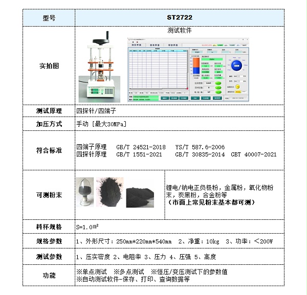 ST2722粉末压实密度测试仪-参数