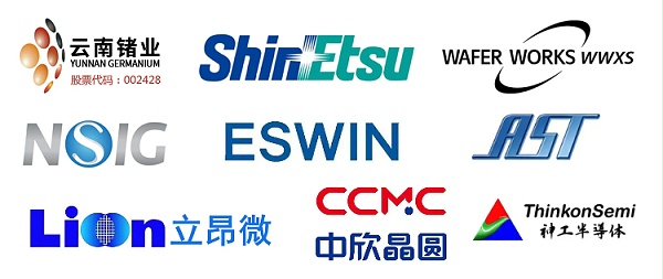 PN型测试仪合作客户