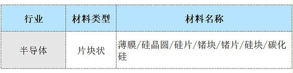 PN类型测试仪参数选型-ST-12