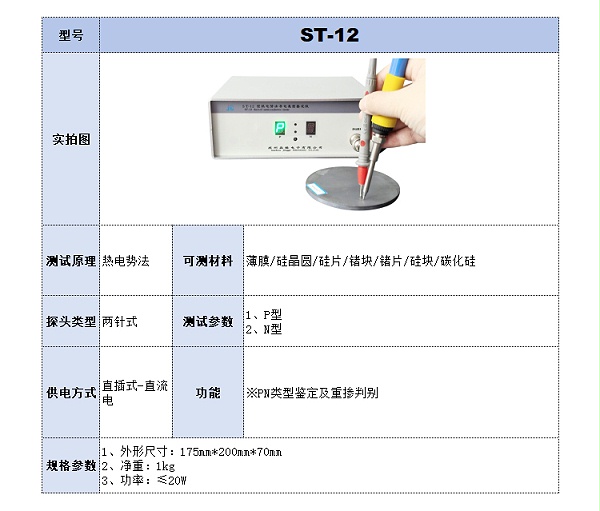 PN类型测试仪-参数选项-ST-12
