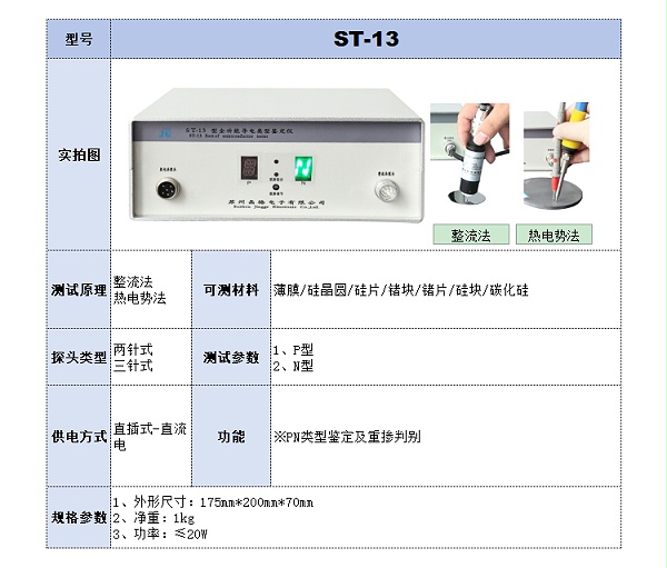 PN类型测试仪-参数选项-ST-13
