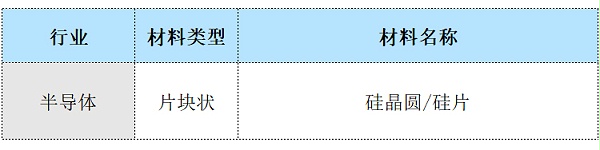 PN类型测试仪参数选型-ST-11A