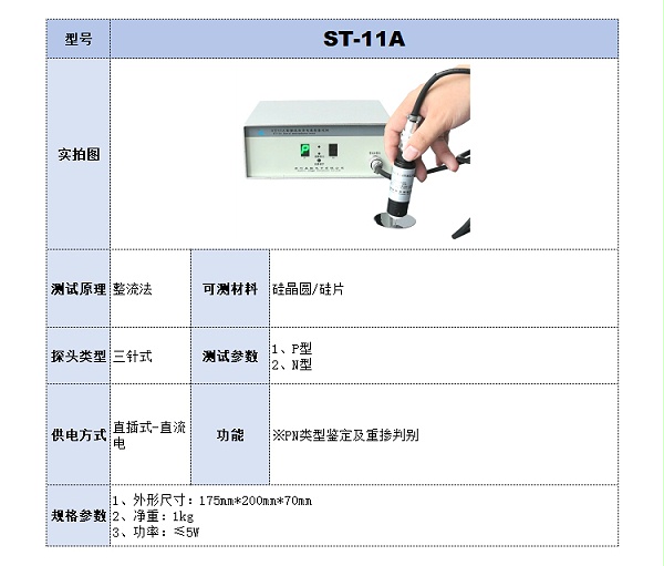 PN类型测试仪-参数选项-ST-11A
