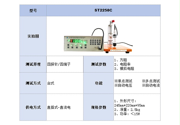 选型参数表-ST2258C方阻测试仪