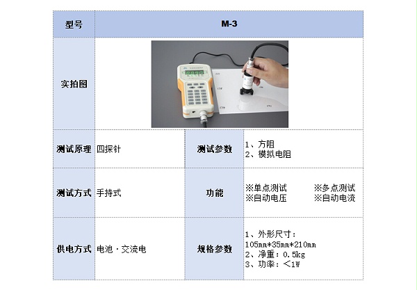 选型参数表-M-3方阻测试仪