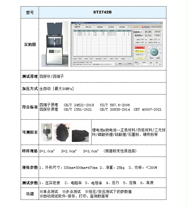 选型参数表-锂电池粉末压实密度测试仪-ST2742B
