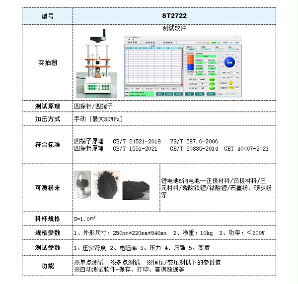 选型参数表-锂电池粉末压实密度测试仪-ST2722