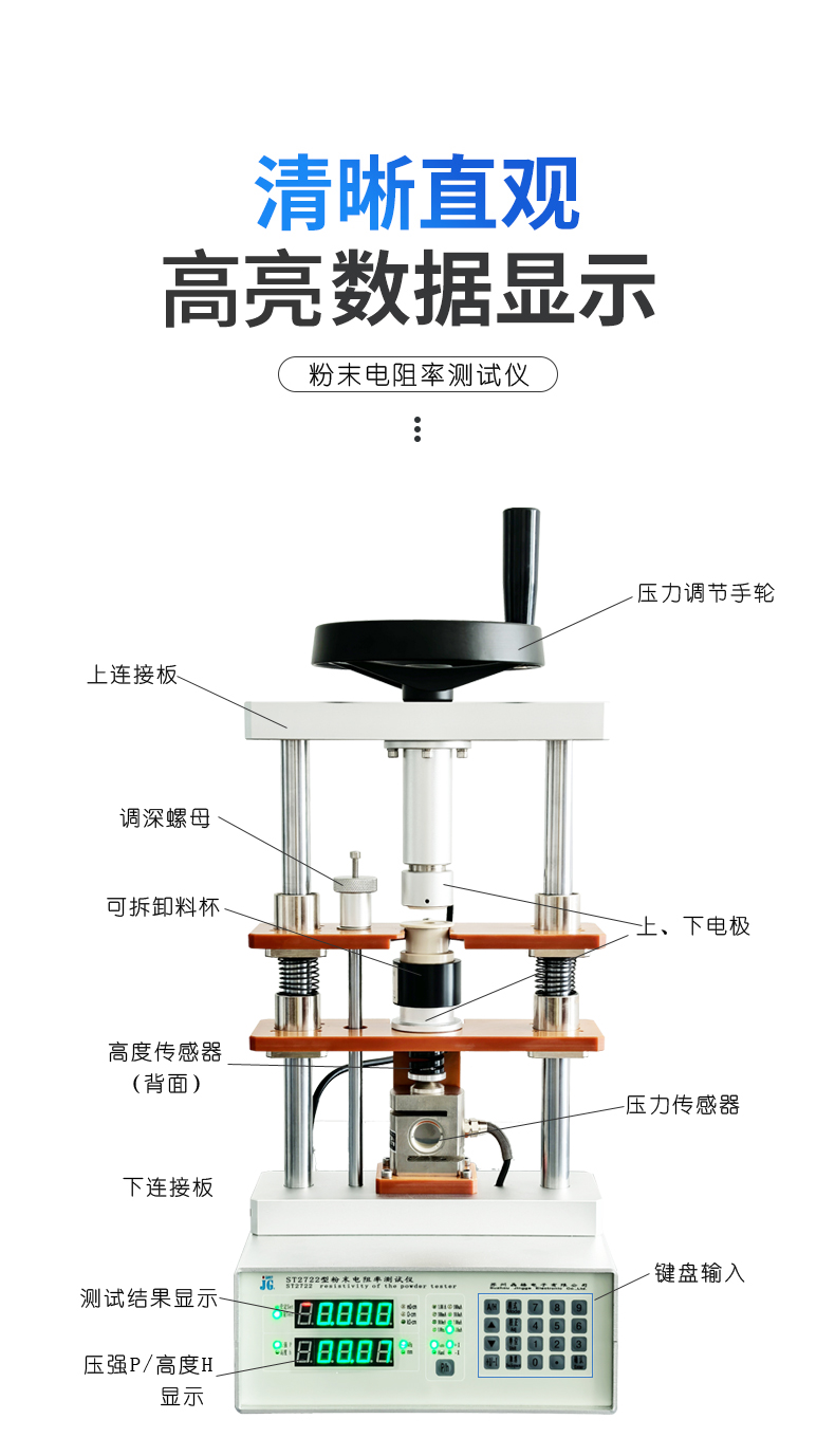 ST2722半导体粉末电阻率测试仪_05