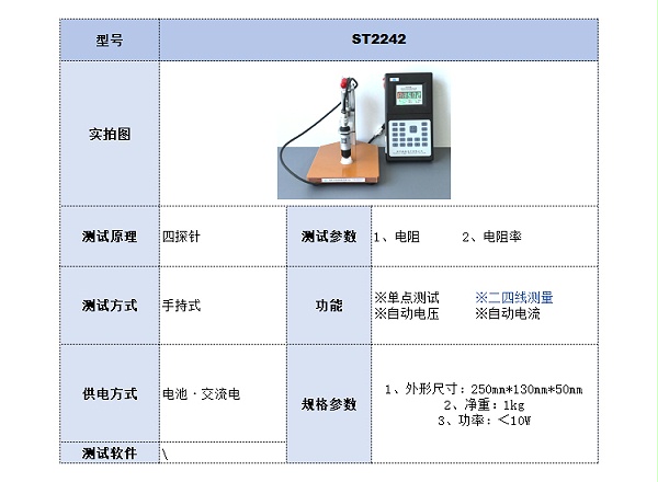 ST2242电阻测试仪选型参数表