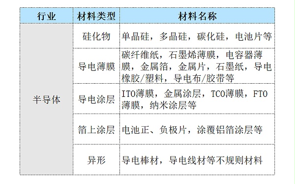 可测材料-四探针固体