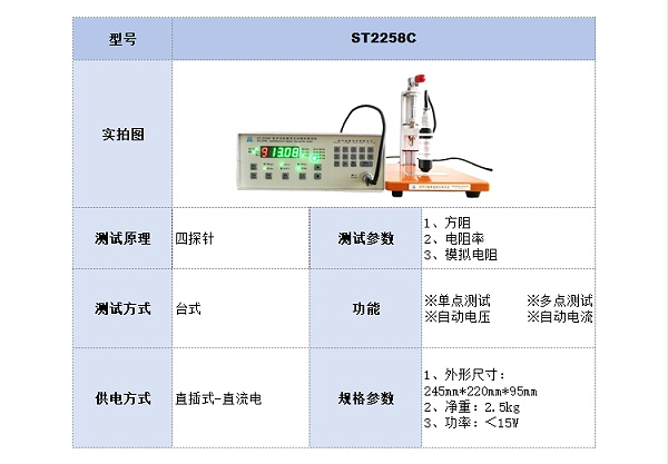 选型参数表-四探针测试仪ST2258C