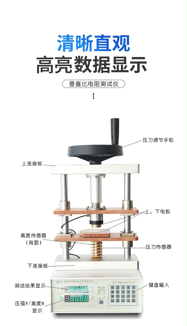JG2551垂直比电阻率测试仪_05