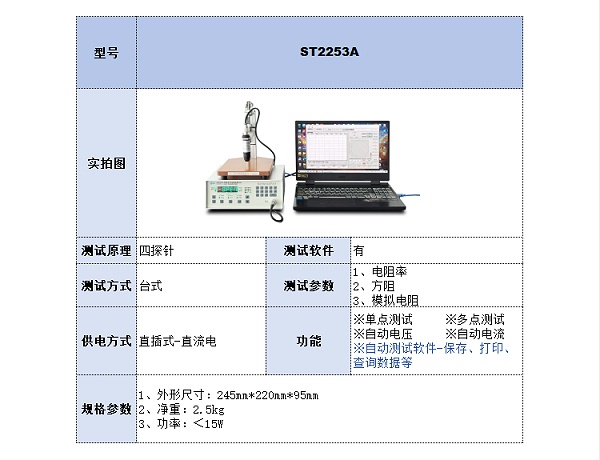选型参数表-ST2253A电阻率测试仪