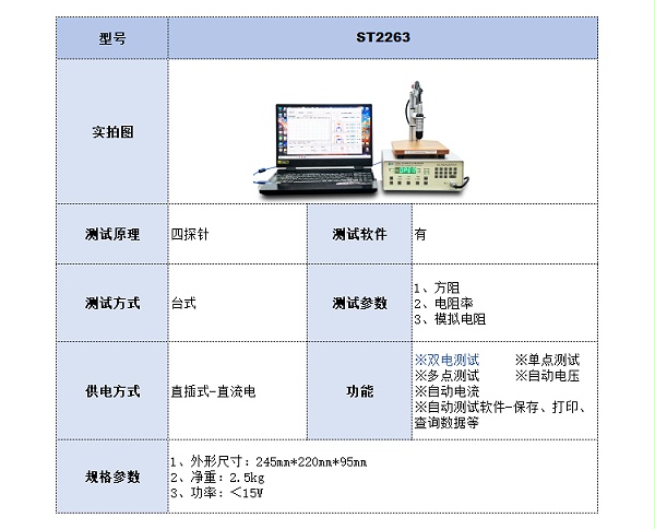 选型参数表-ST2263方阻测试仪
