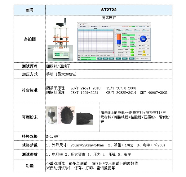 选型参数表-锂电池粉末电阻率测试仪-ST2722